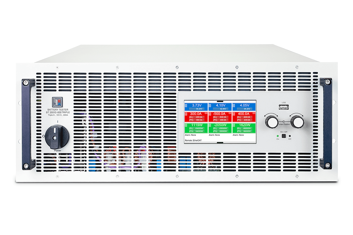 BT 20000